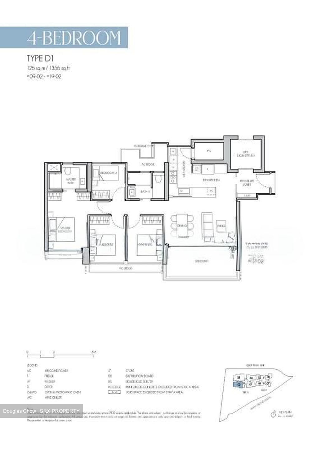 8@BT (D21), Condominium #606936271